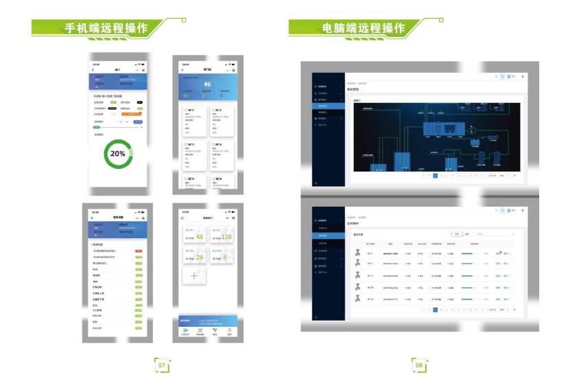 手機控制電動閥